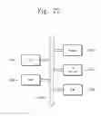 Fig. 27 - Nonvolatile memory devices