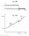 Fig. 14 - Alternate bit line bias during programming to reduce channel to floating gate coupling in memory