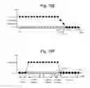 Fig. 18 - Alternate bit line bias during programming to reduce channel to floating gate coupling in memory