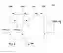 Fig. 08 - Early detection of degradation in NAND flash memory