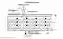 Fig. 01 - Information recording/reproducing device