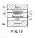 Fig. 10 - Information recording/reproducing device