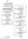 Fig. 30 - Semiconductor memory device which stores plural data in a cell