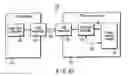 Fig. 62 - Semiconductor memory device which stores plural data in a cell