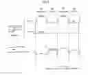 Fig. 06 - SEMICONDUCTOR MEMORY DEVICE