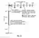 Fig. 08 - Extracting SV shear data from P-wave marine data