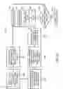 Fig. 19 - Extracting SV shear data from P-wave marine data