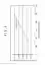 Fig. 10 - Optical disk device, optical pickup, and optical recording medium