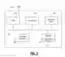 Fig. 04 - TRANSMISSION CONTROL PROTOCOL OPTIMIZATION SYSTEMS AND METHODS FOR WIRELESS NETWORKS