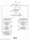 Fig. 06 - TRANSMISSION CONTROL PROTOCOL OPTIMIZATION SYSTEMS AND METHODS FOR WIRELESS NETWORKS