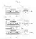 Fig. 03 - Distributed load control the mobile communication network