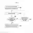 Fig. 06 - ROUTING METHOD AND APPARATUS FOR SUPPORTING QoS IN WIRELESS NETWORK