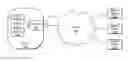 Fig. 01 - Ingress rate limiting