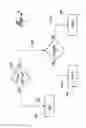 Fig. 03 - Multiple-Algorithm Congestion Management