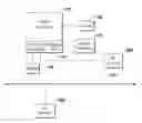 Fig. 01 - Systems and methods for policy based routing for multiple next hops