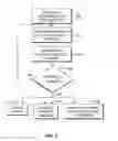 Fig. 03 - Detection of unauthorized changes to an address resolution protocol cache in a communication network