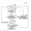 Fig. 01 - Systems and methods for content type classification