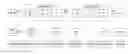 Fig. 01 - Internetworking framework for multi-protocol label switching-transport profile and operation administration and maintenance protocols