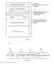 Fig. 02 - Methods and arrangement in a MPLS-TP telecommunications network for OAM functions