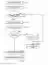 Fig. 04 - Methods and arrangement in a MPLS-TP telecommunications network for OAM functions
