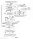 Fig. 06 - Methods and arrangement in a MPLS-TP telecommunications network for OAM functions