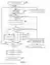 Fig. 07 - Methods and arrangement in a MPLS-TP telecommunications network for OAM functions