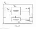 Fig. 08 - Methods and arrangement in a MPLS-TP telecommunications network for OAM functions
