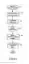 Fig. 03 - Automatic address range detection for IP networks