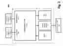 Fig. 03 - Cable modem with dual automatic attenuation