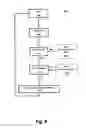 Fig. 13 - Cable modem with dual automatic attenuation