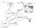 Fig. 01 - Intelligent reduction of interference to public safety wireless networks