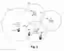 Fig. 03 - Intelligent reduction of interference to public safety wireless networks