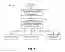 Fig. 10 - Intelligent reduction of interference to public safety wireless networks