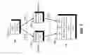 Fig. 08 - SYSTEM AND METHOD FOR FLOW CONTROL IN A MULTI-POINT HSDPA COMMUNICATION NETWORK