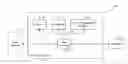 Fig. 01 - SPEED-ADAPTIVE CHANNEL QUALITY INDICATOR (CQI) ESTIMATION