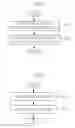 Fig. 05 - APPARATUS AND METHOD FOR ANALYZING NETWORK PACKETS BASED ON HISTORY
