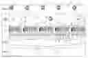 Fig. 01 - Multi-band channel capacity for meter network