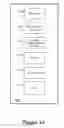 Fig. 12 - Determining telecommunication subscriber metrics