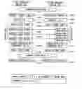 Fig. 01 - Communication system