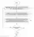 Fig. 01 - SYSTEMS AND METHODS FOR INTELLIGENT PROBE TESTING