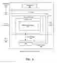 Fig. 04 - Achieving Quality of Service in a Wireless Local Area Network