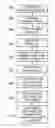 Fig. 01 - Preamble group selection in random access of wireless networks
