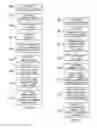 Fig. 06 - Preamble group selection in random access of wireless networks