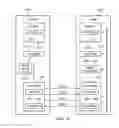 Fig. 07 - Preamble group selection in random access of wireless networks