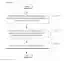 Fig. 05 - APPARATUS AND METHOD FOR CONFIGURING PERSONAL SPACE WITH VIRTUAL SWITCH