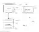 Fig. 06 - Base station self-optimization