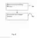 Fig. 08 - Base station self-optimization