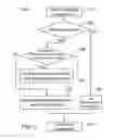 Fig. 04 - Communication device with energy saving mode and method thereof