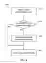 Fig. 05 - Communication device with energy saving mode and method thereof