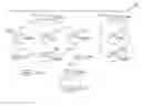 Fig. 01 - METHOD FOR SUPPORTING NODE MOBILITY IN WIRELESS MESH NETWORK